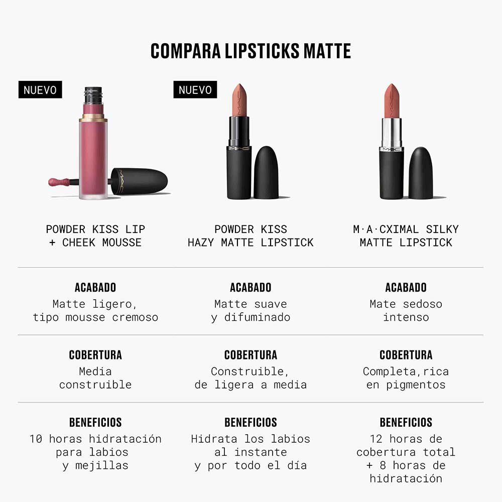 POWDER KISS LIP + CHEEK MOUSSE (MOUSSE MULTIUSOS)